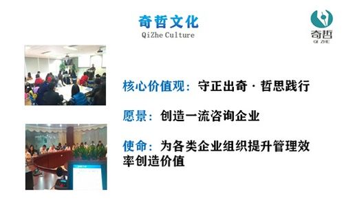 奇哲咨詢 企業(yè)管理解決方案專家，為組織創(chuàng)造價值
